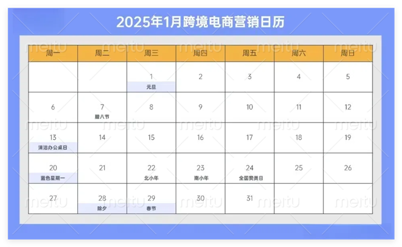 2025年海外營銷節(jié)點速記！助力品牌提前布局出海營銷戰(zhàn)略