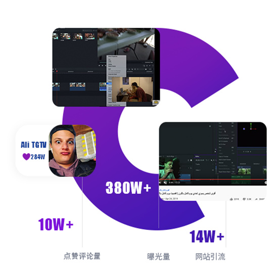科技軟件FilmoraPro網(wǎng)紅營(yíng)銷案例