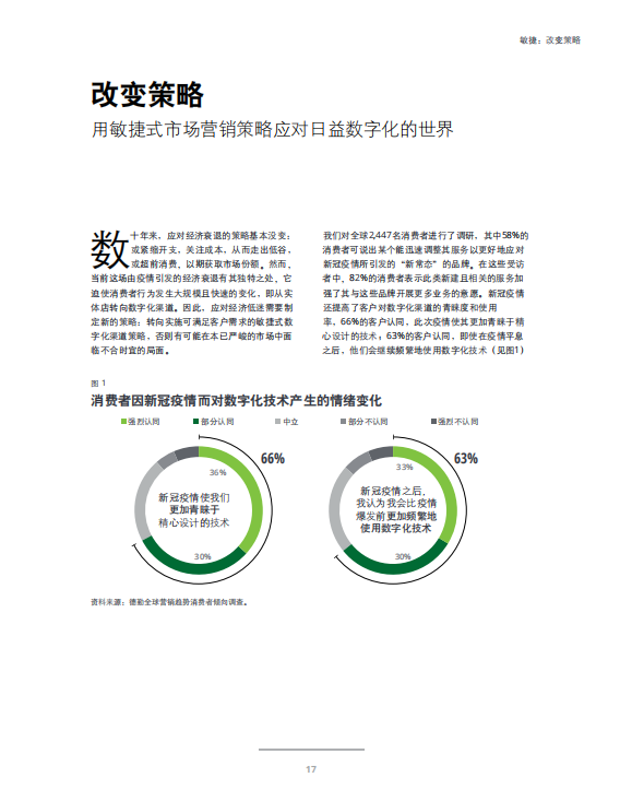 德勤咨詢：2021年全球營銷趨勢(shì)報(bào)告