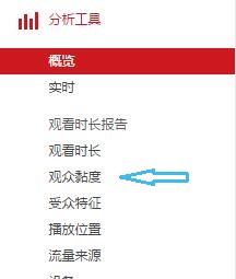 YouTube紅人是如何增加自己的視頻觀看時(shí)長的？