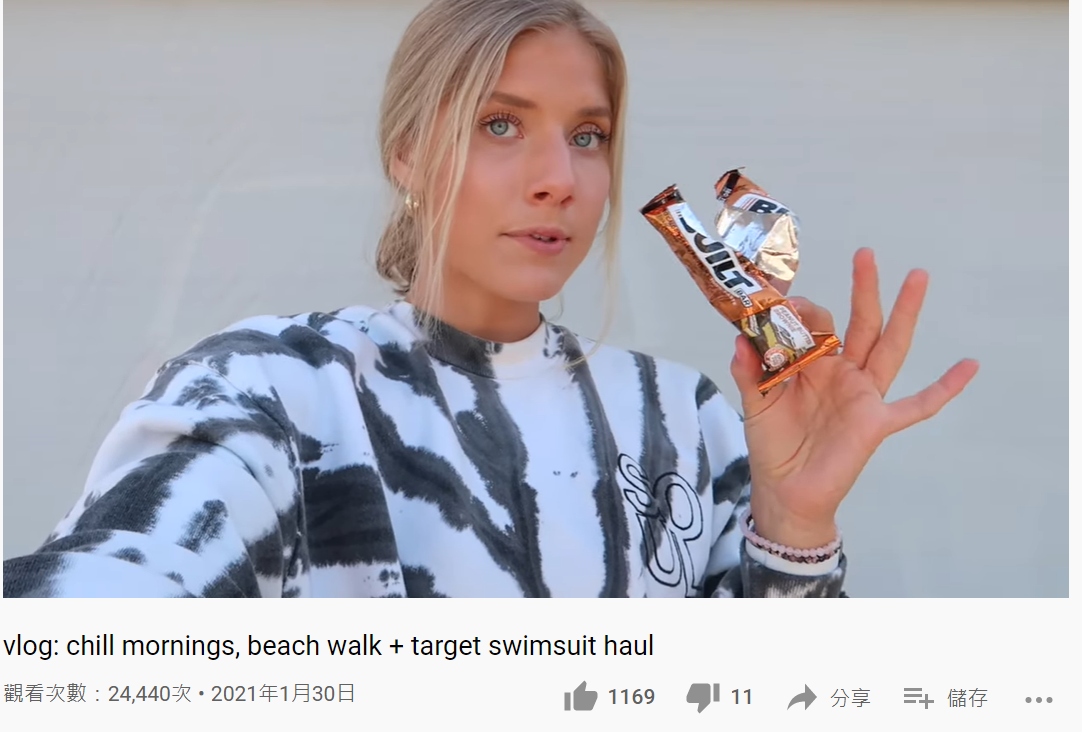 YouTube紅人數據