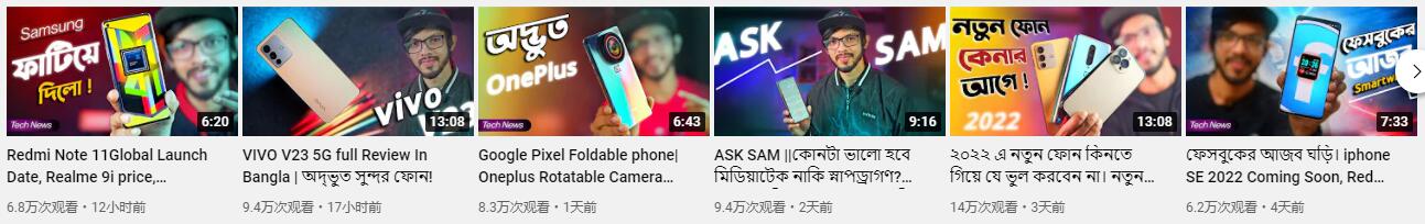 YouTube紅人推廣
