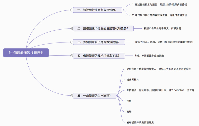 深圳熱點(diǎn)營(yíng)銷公司動(dòng)態(tài)