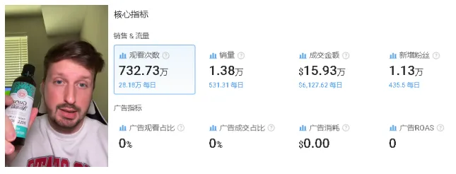 紅人帶貨