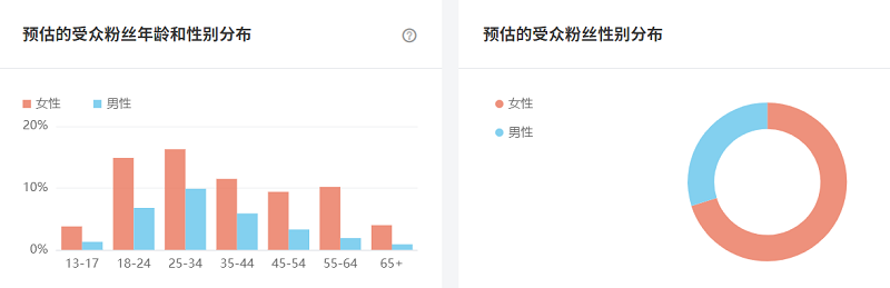 微信圖片_202212091103492
