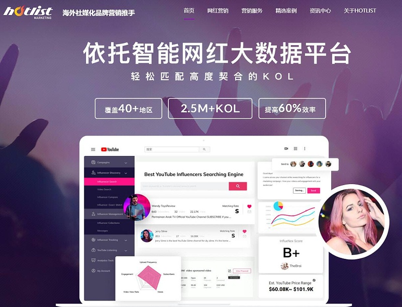 海外網(wǎng)紅營(yíng)銷服務(wù)商