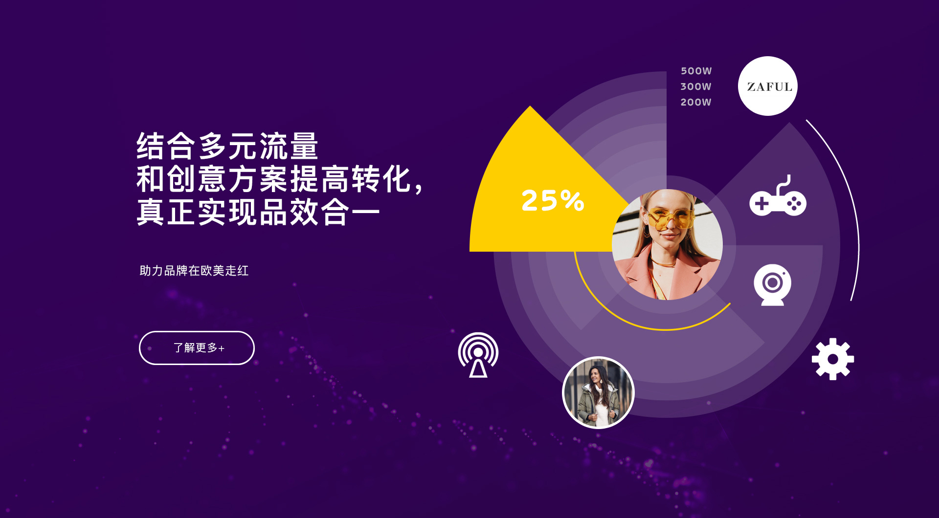 hotlist熱點(diǎn)營(yíng)銷(xiāo)-結(jié)合多元流量和創(chuàng)意方案提高轉(zhuǎn)化，真正實(shí)現(xiàn)品效合一