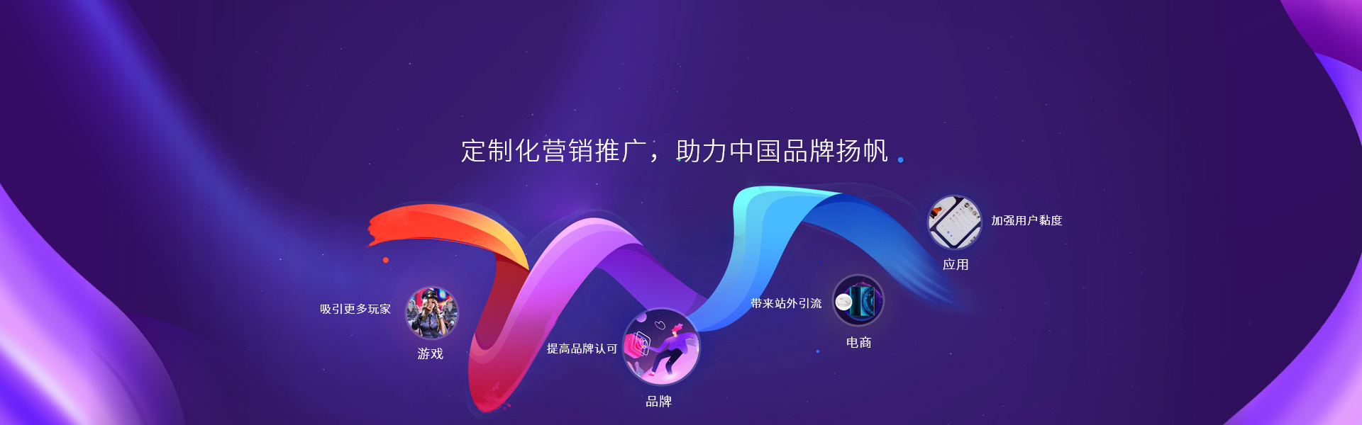 hotlist熱點(diǎn)營(yíng)銷-匹配熱門投放資源，激活網(wǎng)紅生態(tài)鏈