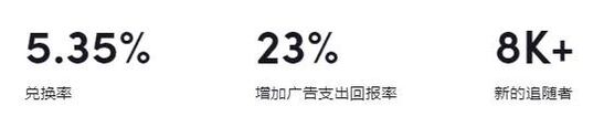Tik Tok海外網(wǎng)紅營銷