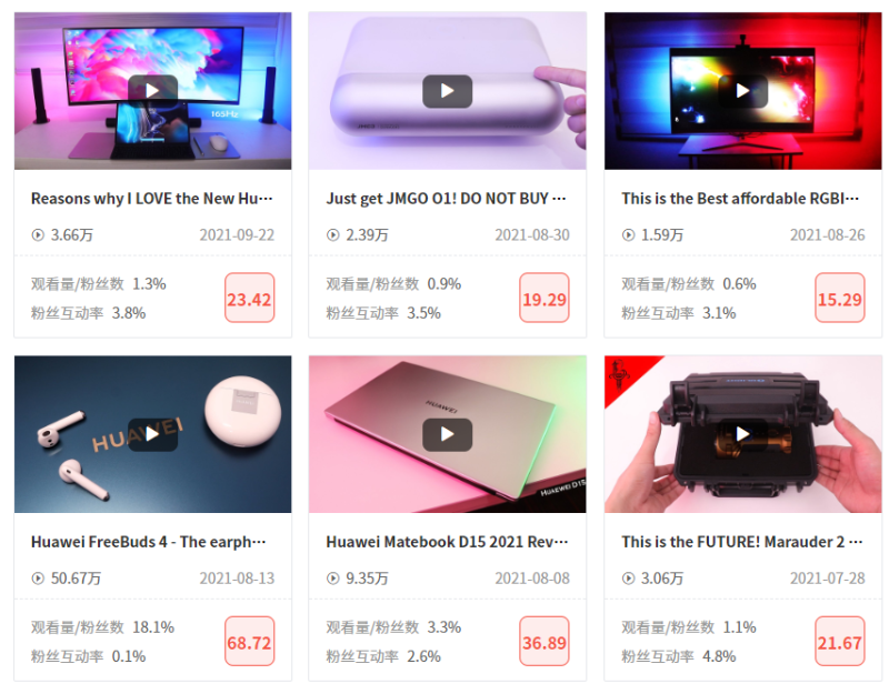 儀器海外推廣方案怎么拓展海外市場(chǎng)？