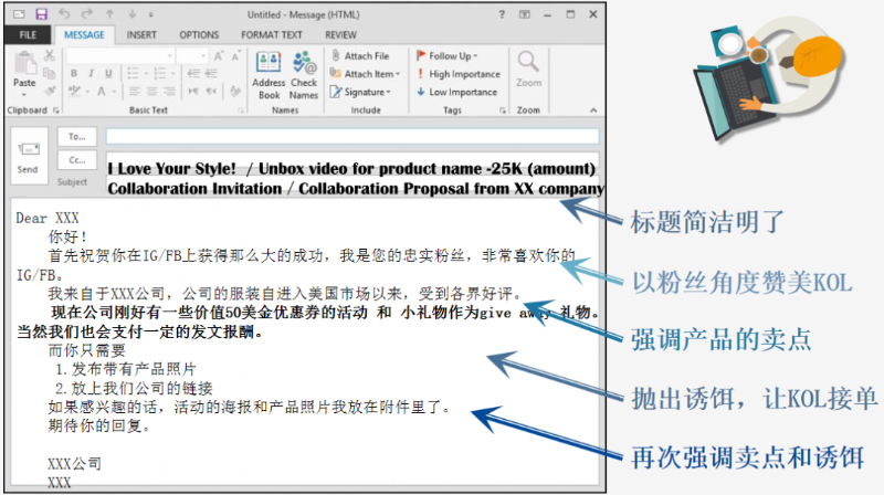 在找海外網(wǎng)紅推廣？快來(lái)看與KOL聯(lián)系的郵件、合同、發(fā)帖模版大放送！