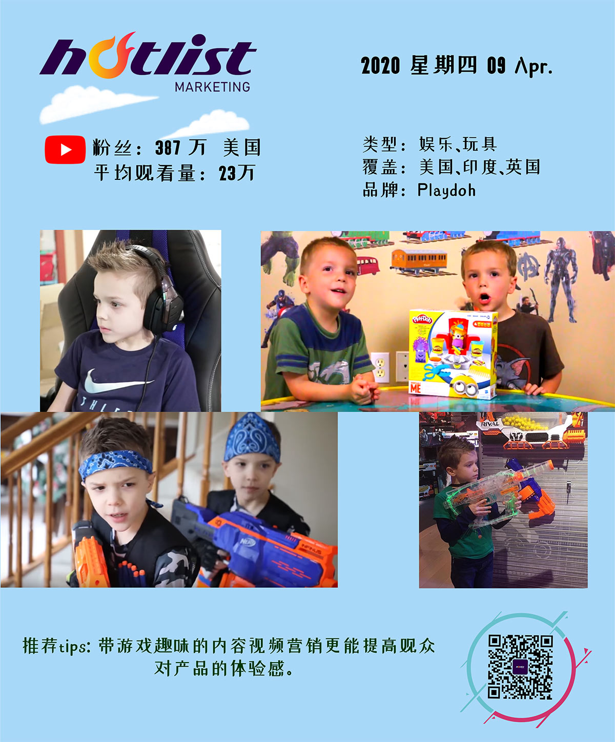 網紅推薦_Twin-Toys-兒童玩具