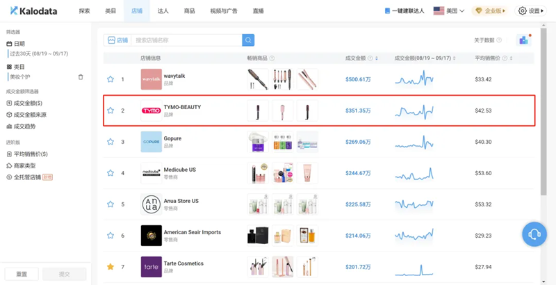 出海品牌如何“戳中”Z世代買單，達(dá)成目標(biāo)銷售業(yè)績(jī)