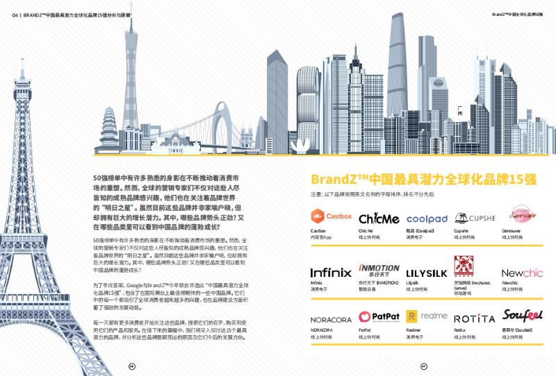 中國(guó)全球化品牌50強(qiáng)行業(yè)報(bào)告