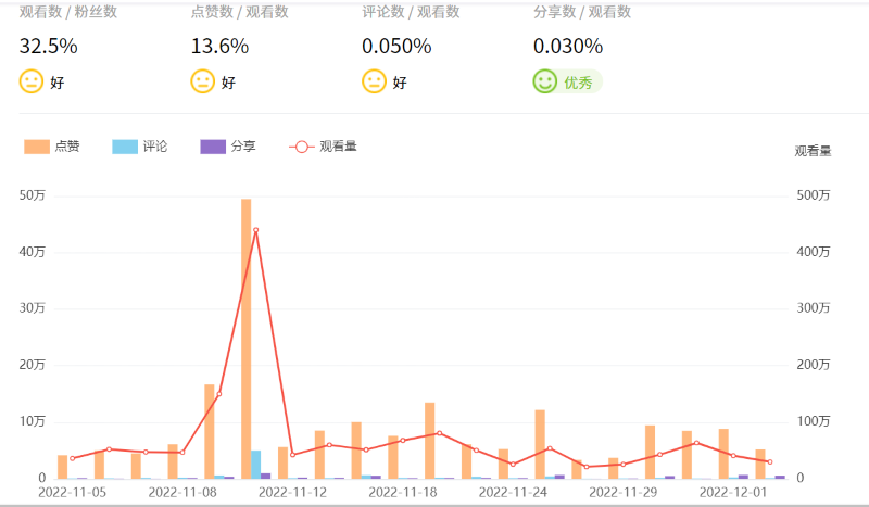 微信圖片_202212051545354
