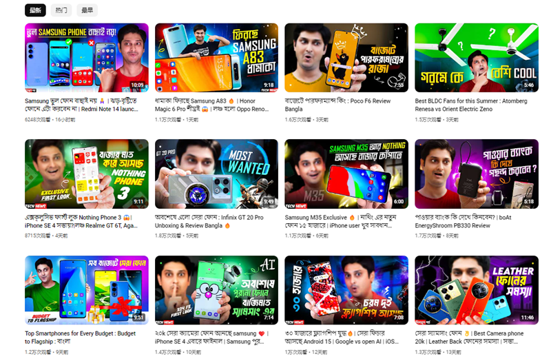 20.4萬粉絲的Youtube印度3C科技類博主
